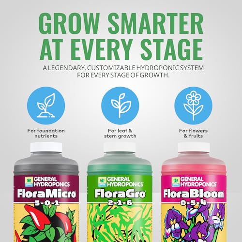 FloraSeries Hydroponic Nutrient Fertilizer System Trial Pack with FloraMicro, FloraBloom and FloraGro, 1 qt. - view 3