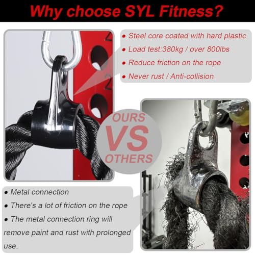 Tricep Rope 27 & 36 inches 2 Colors Fitness Attachment Cable Machine Pulldown Heavy Duty Coated Nylon Rope with Solid Rubber Ends - view 4