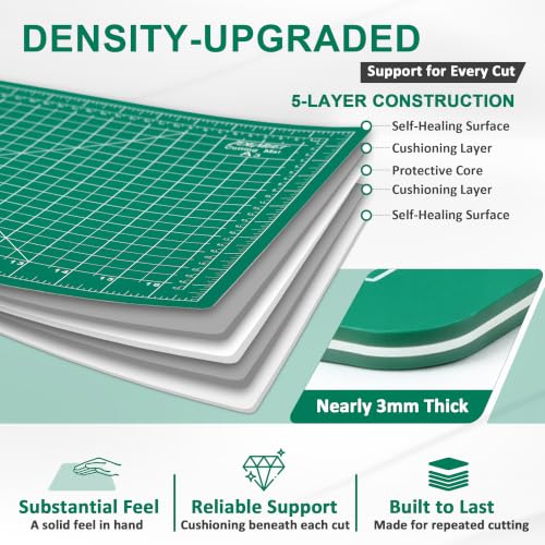 Density-upgraded 24" x 36" Large Self Healing Sewing Mat, Rotary Cutting Mat 5-Ply Cut Board for Crafts Hobby Project, Scale Size 24" x 36", A1, Green - view 4