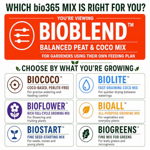 BIOBLEND High-Porosity Potting Soil Mix 1.5 cu ft Bag – Coco Coir, Peat Moss & Perlite Growing Medium with Biochar & Beneficial Microbes - view 6