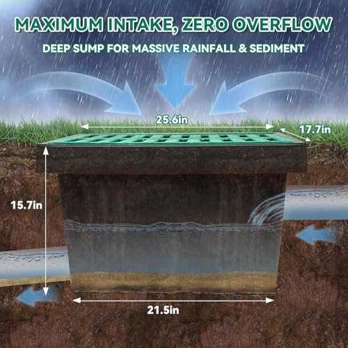 25.6"x17.7"x15.7" FRP Catch Basin with Composite Grate and Debris Basket - view 2
