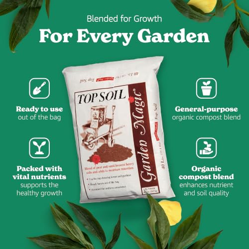 Michigan Peat Organic Potting Top Soil Blend, 40 Pound Bag - view 3