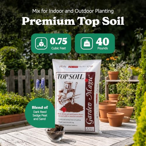 Michigan Peat 60 Pack Indoor and Outdoor Organic Planting Potting Topsoil Mix Blend with Moisture Retention, 40-Pound Bag - view 2