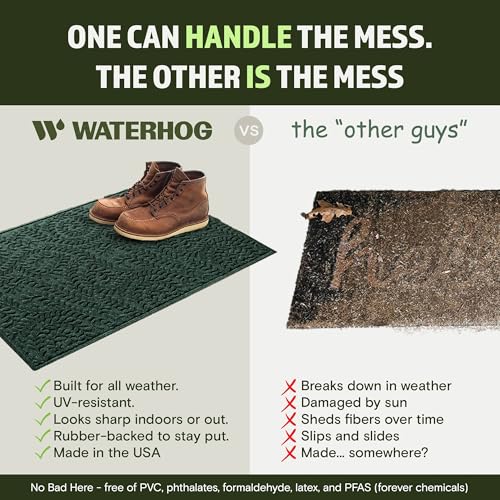 Boxwood Front Door Mat Indoor Outdoor Entrance, All-Weather Mats - view 5
