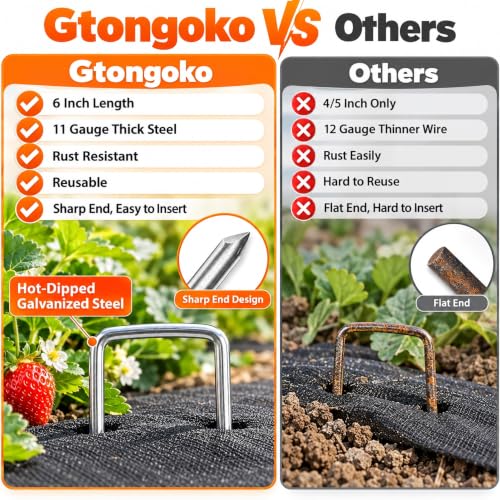 50 Pack Landscape Staples 6 Inch, 11 Gauge Heavy Duty Galvanized Sod Staples for Weed Barrier Fabric, Ground Cover, Garden Netting, Irrigation Tubing and Lawn Projects - view 4