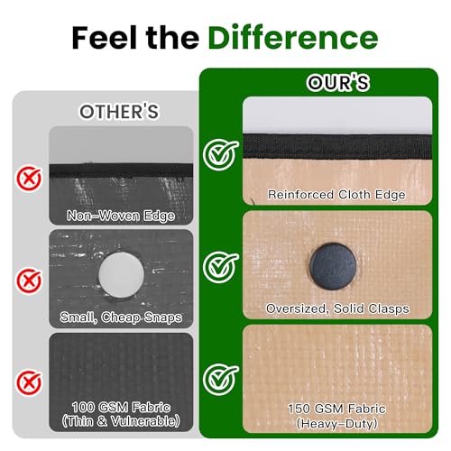 2PCS 4x4FT Large Repotting Mat for Indoor Plants, Heavy Duty Thickened Gardening Mat, Waterproof Plant Transplanting Potting Tray Foldable - view 7