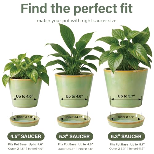 Plant Saucer, 2-Pack 5.3 Inch Ceramic Planter Saucers, Glazed Plant Pot Saucers, Drainage Drip Water Tray, Sturdy Plant Trays for Indoors Outdoors Garden Potted Plants (Sage Green) - view 2