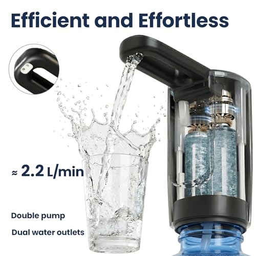 Portable Electric Water Dispenser for 5 Gallon Bottle, Dual Pump High-Speed - view 3