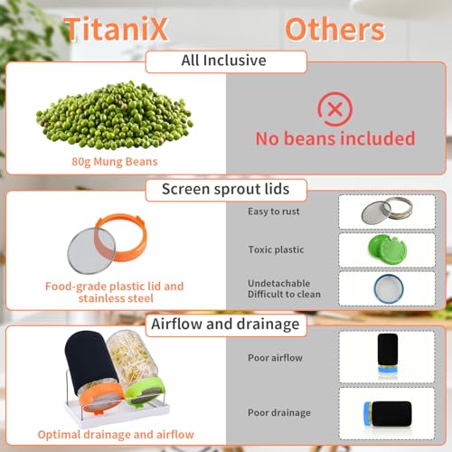 Seed Sprouting Kit with Mung Beans 80g, 2 Large Wide Mouth Mason Jars with Sprout Lids, Blackout Sleeves, Drain Tray, Stainless Steel Stand, Sprouts Growing Kit for Growing Bean Alfalfa Sprout Seeds - view 5