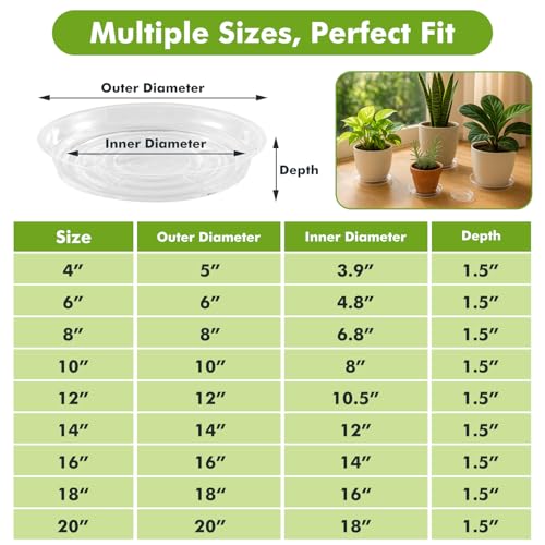 30 Packs 4 Inches Small Clear Plant Saucers for Indoor Outdoor Use Heavy Duty Plastic Plant Trays for Planter Bulk Flower Pot Drip Trays to Catch Water, 4 to 20 Inch - view 3