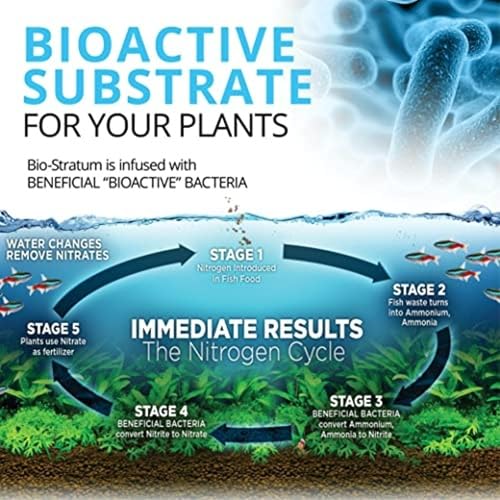 12696 Volcanic Soil Bio Stratum for Planted Tanks, 4.4 lbs. - view 2