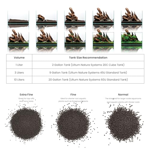 Controsoil - Freshwater Aqua Soil Substrate for Fish, Shrimp, Live Plant Propagation and Aquascaping - 6.8pH Low Ammonia, Volcanic Ash - Black, Fine (3 Liter) - view 4