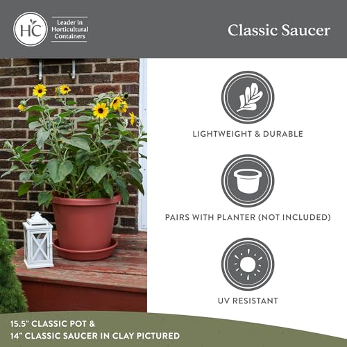 Flower Pot Saucers - Plastic Plant Saucer for Outdoors & Indoors - Traditional Design Plant Pot Trays for Water Drainage - Durable & Stylish Round Plant Tray (8-inch White) - view 3