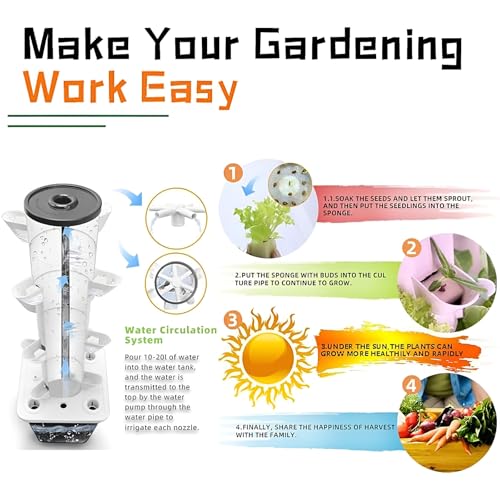 Hydroponic Tower Growing System - Soilless Garden Kit for Lettuce, Herbs, & Vegetables - Indoor/Outdoor Hydroponics Setup for Home Gardening & Urban Farming - view 3