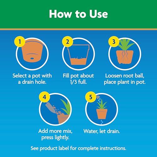Moisture Control Potting Mix, 6 qt. - view 6