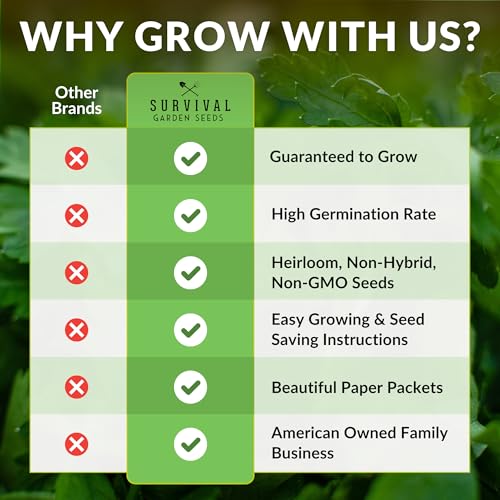 Hydroponic & Indoor Garden Seed Kit - view 5