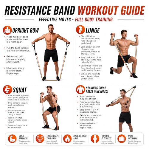 Resistance Bands, 5 Level Exercise Bands with Handles for Workout - view 6