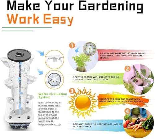 Indoor Hydroponic Tower Garden System - Aeroponic Growing Kit with Pump & Timer for Home Vegetables, Herbs, and Plants – Easy Setup, Saving, Soil-Free Gardening - view 4