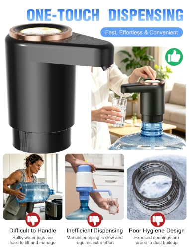 Water Jug Pump for 5 Gallon Bottle, Dual Motor Fast Flow Water Dispenser Pump, USB-C Rechargeable Portable, One-Button Operation, Fits 2–5 Gallon Bottles for Home, Office, RV, Camping (Black) - view 4
