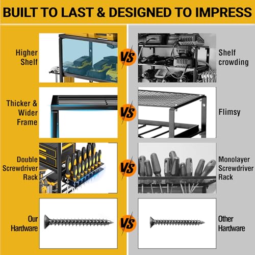 Heavy Duty Power Tool Organizer Wall Mount, Cordless Drill Hanger Storage Rack, Battery Tools Holder with Charging Station Shelf for Garage Organization, Workshop, Pegboard, Shed - 32 Inch 8 Slots - view 3