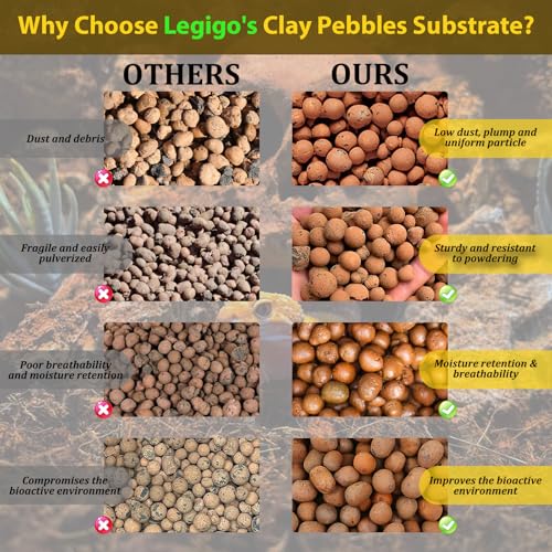 10 LB Organic Expanded Clay Balls Terrarium Substrate for Reptiles - view 4
