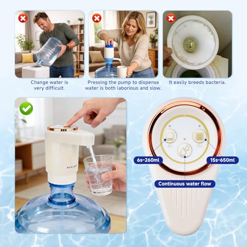 Dual Pump Water Dispenser for 5 Gallon Bottle, Electric Water Bottle Pump with Water Jug Cap, Powerful Flow, USB Rechargeable Automatic for Home, Office, Camping-Beige - view 3