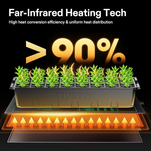 10"x 20.75" Seedling Heat Mat and Digital Thermostat Combo Set - view 5