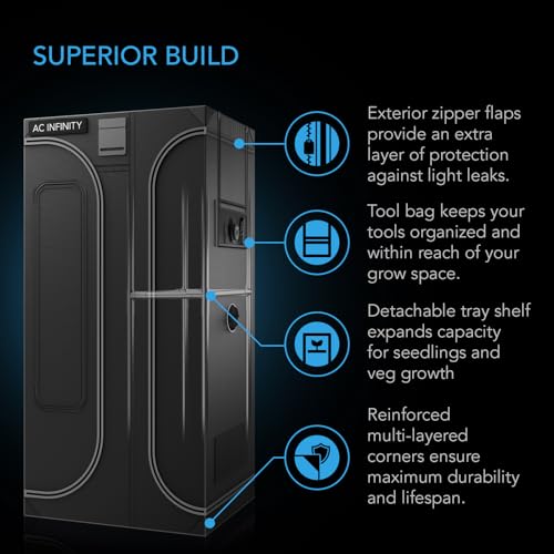CLOUDLAB 632D, 2-in-1 Advance Grow Tent 3x2 Thickest Pole Mylar - view 6