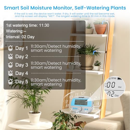 Automatic Plant Waterer for 15 Potted Plants, Self-Watering System with Humidity Monitor Display, Deep Root Irrigation, IP64 Programmable Timer, Ideal for Vacation, Travel and Indoor Garden - view 2