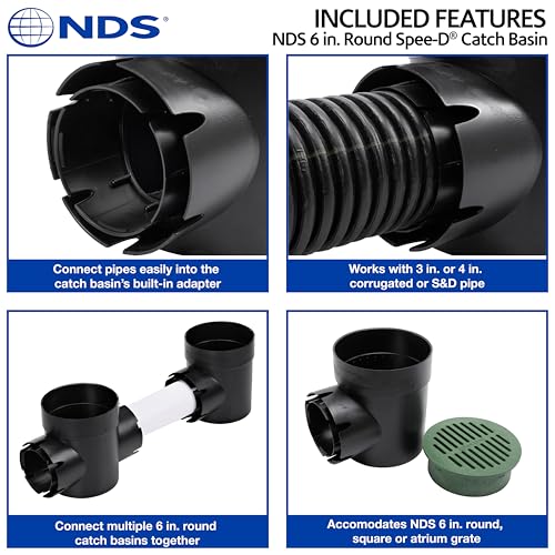 101* Round Spee-D Catch Basin Drain, 1 Outlet, Connects to 3-Inch and 4-Inch Drain Pipes, Manages Light Water Flows, 6-Inch, Plastic, Black - view 6