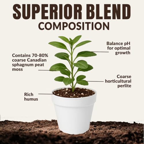 All-Purpose Growing Media with Humus for - Heavier, Pre-moistened Planting Soil Blend with Canadian Peat Moss, Perlite, and Humus, 24 Quarts - view 4