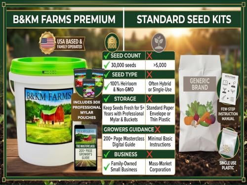 30,000+ Non-GMO Heirloom Seeds, 30 Fruit & Vegetable Varieties - view 4