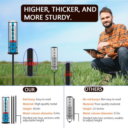Rain Gauge outdoor, Upgraded Accurate Rain Gauges Outdoors best rated, Thickened Transparent Plastic Rain Measure Gauge for Yard, Adjustable Height Large Rain Measuring Tool for Garden, Easy to Read - view 2