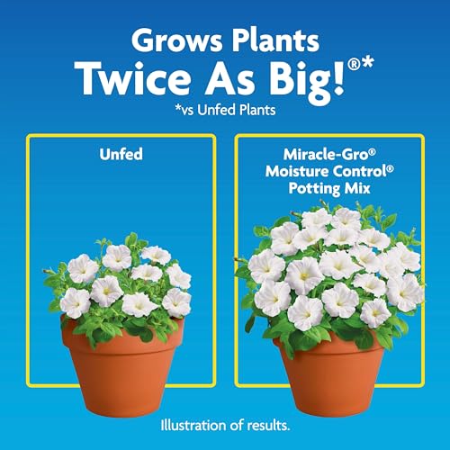 Moisture Control Potting Mix, For Container Plants, Protects against Over- and Under-Watering, 2 cu. ft. - view 4