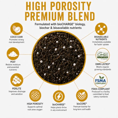 BIOALL (2 Pack) 12 Quart Bag Organic Potting Soil with Biochar - view 3