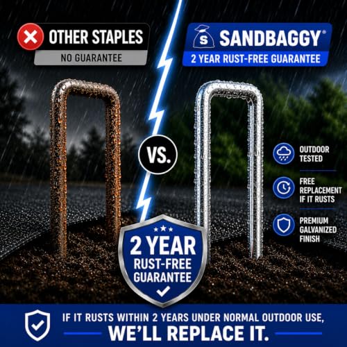 200-Count Rust-Free 6-Inch Landscape Staples (11 Gauge Steel) - Galvanized SOD Garden Stakes Pin ~ Trusted by Farmers & Contractors Across the USA - view 3