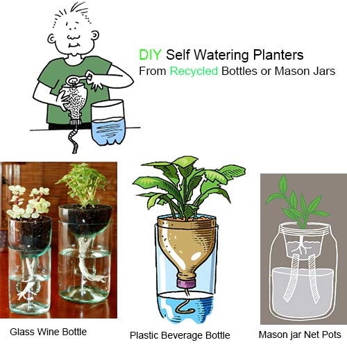 150 feet 1/4 inch Self Watering Capillary Wick Cord Vacation Plant Sitter Hydroponic Wicking Self-Watering Planter Pot Automatic Water System Device Potted Violet Auto Seedling Waterer Rope - view 5