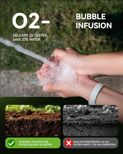 Hose Sprayer Nozzle Heavy Duty - 8 Spray Patterns Garden Hose Nozzle with Adjustable Flow Control for Watering Plants, Washing Cars,Washing Pets, Thumb Control (Green) - view 5