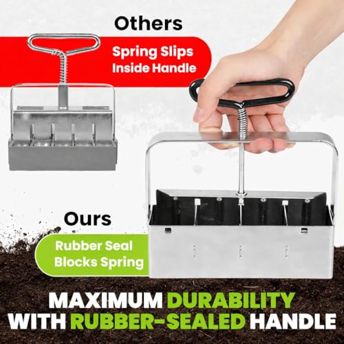TILLERMAN Heavy Duty Soil Blocker Bundle – Rubber Sealed Handle, No Spring Slip Design, Large & Small 2-Inch Soil Block Makers with Seed Pins - Seed Starting Tool for Seedlings, Garden, Greenhouse - view 3