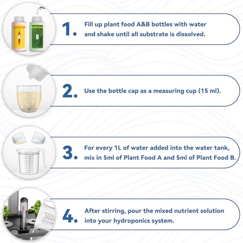 Hydroponic Nutrients (1000 ml in Total), Hydroponics Plant Food A&B for Aerogarden, Indoor Plant Fertilizer for Hydroponics Growing System Kit, Gardening Supplies for iDoo, Ahopegarden, Mugfa - view 5