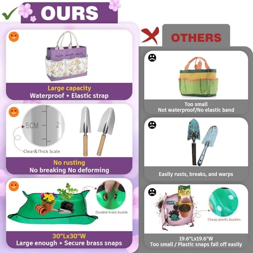 22Pcs Gardening Tools Set for Women Heavy Duty Garden Hand Tool Kit,Birthday Gifts for Mom Wife Grandma Beginner Gardening Accessories with Large Tote Bag/Shovel/Repotting Mat/Plant Labels/Gloves - view 3