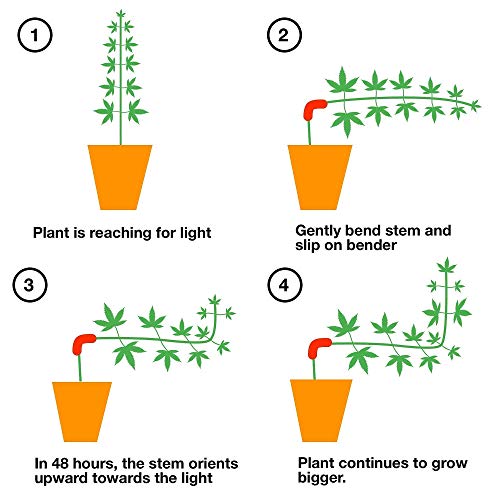 HMG 90 Degree Original Plant Bender (35 Pack) for Low Stress Training (LST) and Plant Training - view 4