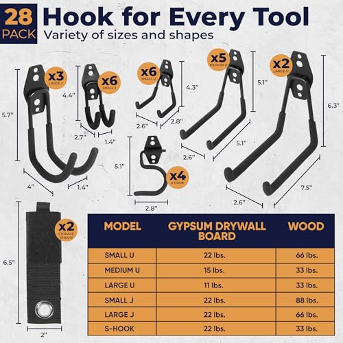 28 Pack Steel Heavy Duty Garage Hooks Storage Hooks with Anti-Slip Coating, Utility Garage Wall Mount Hanger and Organizer for Bikes, Ladder, Rope, Broom, Shovel and Garden Power Tools (28, Black) - view 2