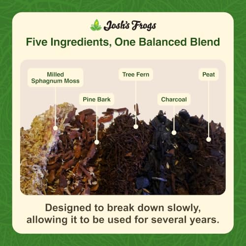 ABG Mix Bioactive Terrarium Substrate (4 Quart/1 Gallon) - view 4