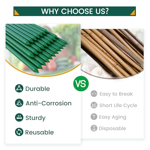 36 Inch 3 Ft Plant Support Garden Stakes for Outdoor Plants, 25 PCS - view 4