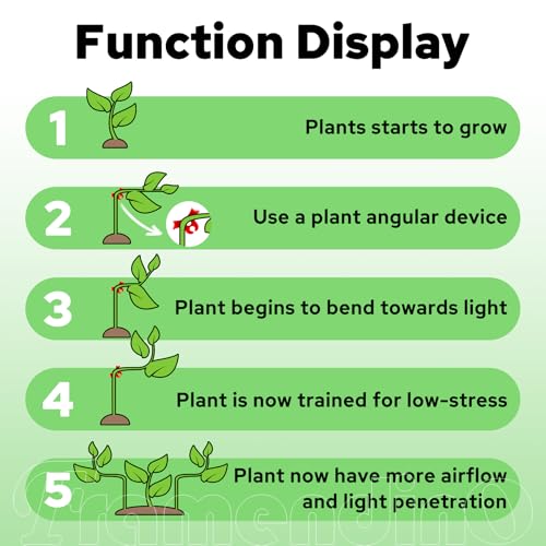 100 Pack Plant Training Clips 90 Degree Bender Low Stress Branch Trainer Stem Benders for Flowers Vegetables - view 3