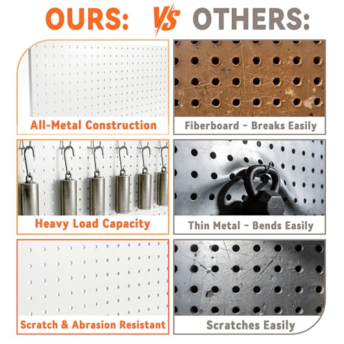Metal Pegboard Panels, Pegboard Wall Organizer for Garage - view 6