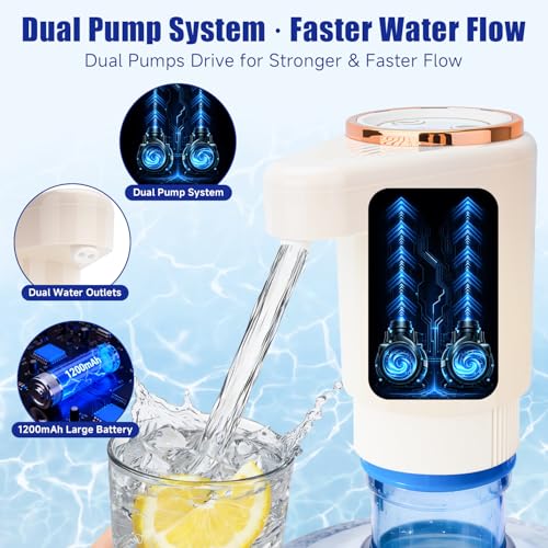 Dual Pump Water Dispenser for 5 Gallon Bottle, Electric Water Bottle Pump with Water Jug Cap, Powerful Flow, USB Rechargeable Automatic for Home, Office, Camping-Beige - view 2