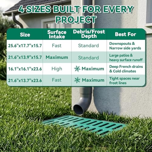 25.6"x17.7"x15.7" FRP Catch Basin with Composite Grate and Debris Basket - view 3