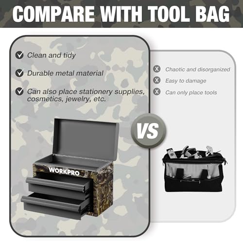 Metal Mini Tool Box with 2 Drawers and Top Storage - view 4